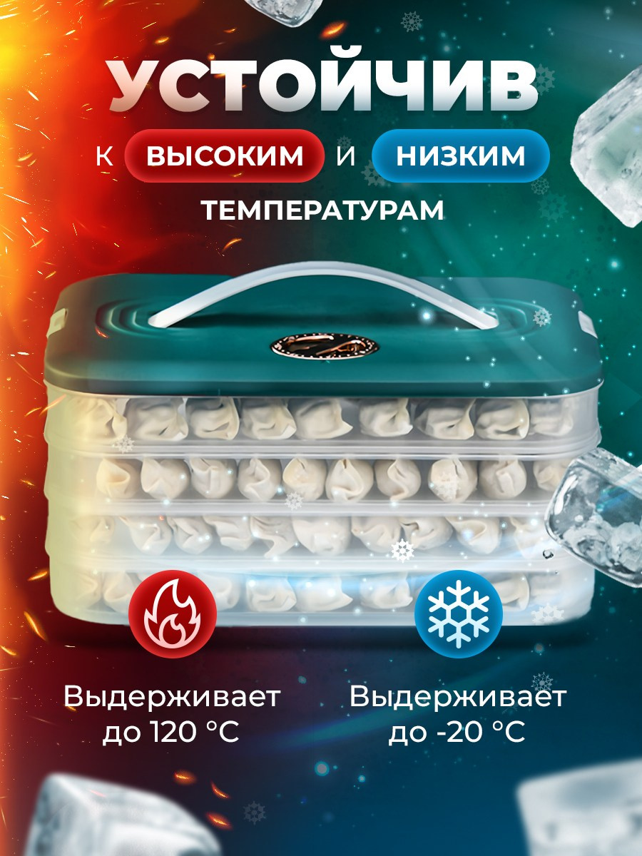 Фотосъёмка для маркетплейсов в СПб