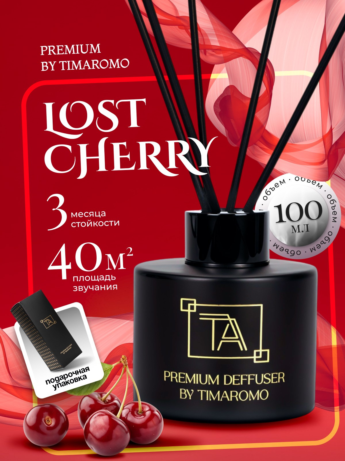 Инфографика, которая работает. Продающие карточки товаров для Wildberries и Ozon