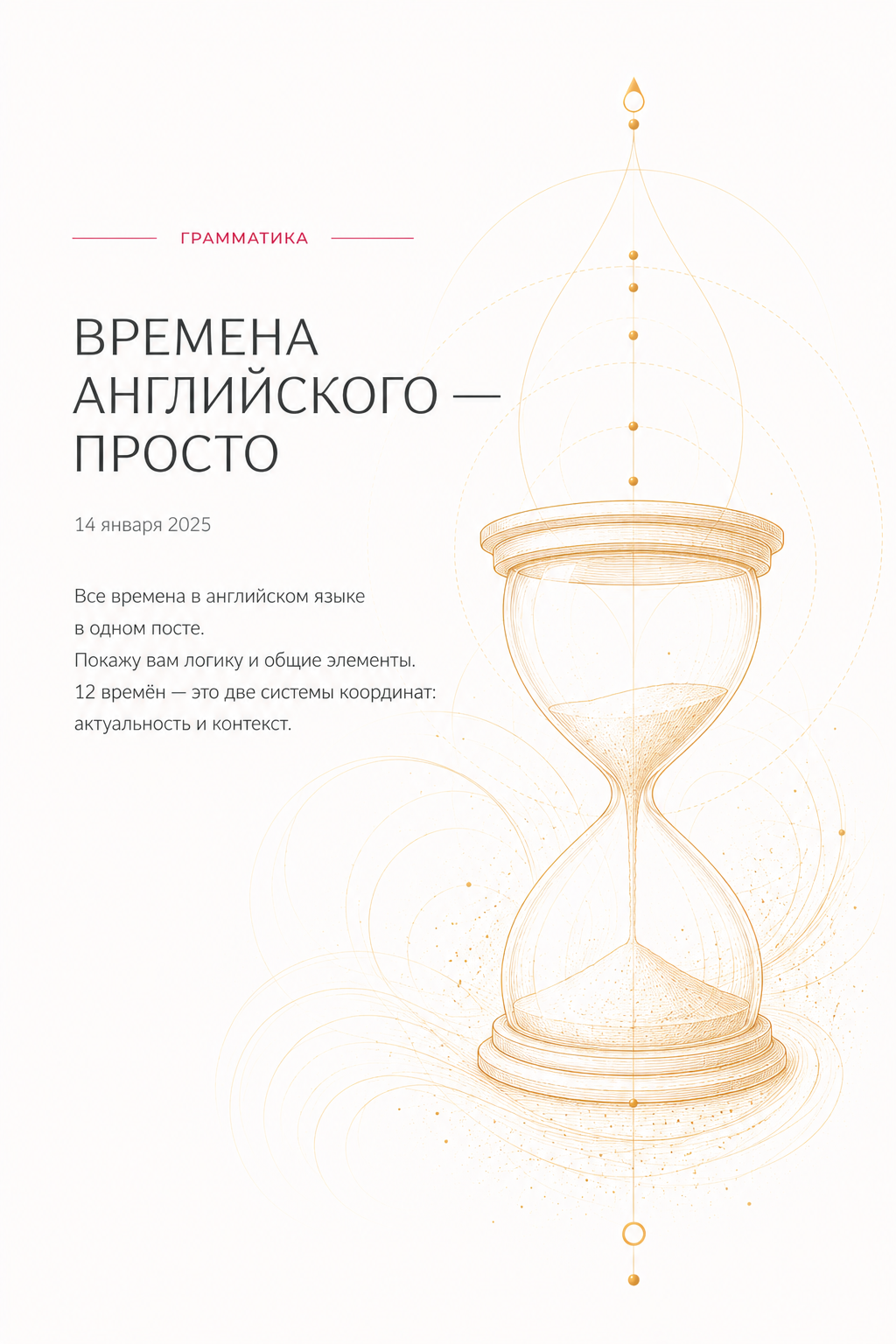 Грамматика английского - просто