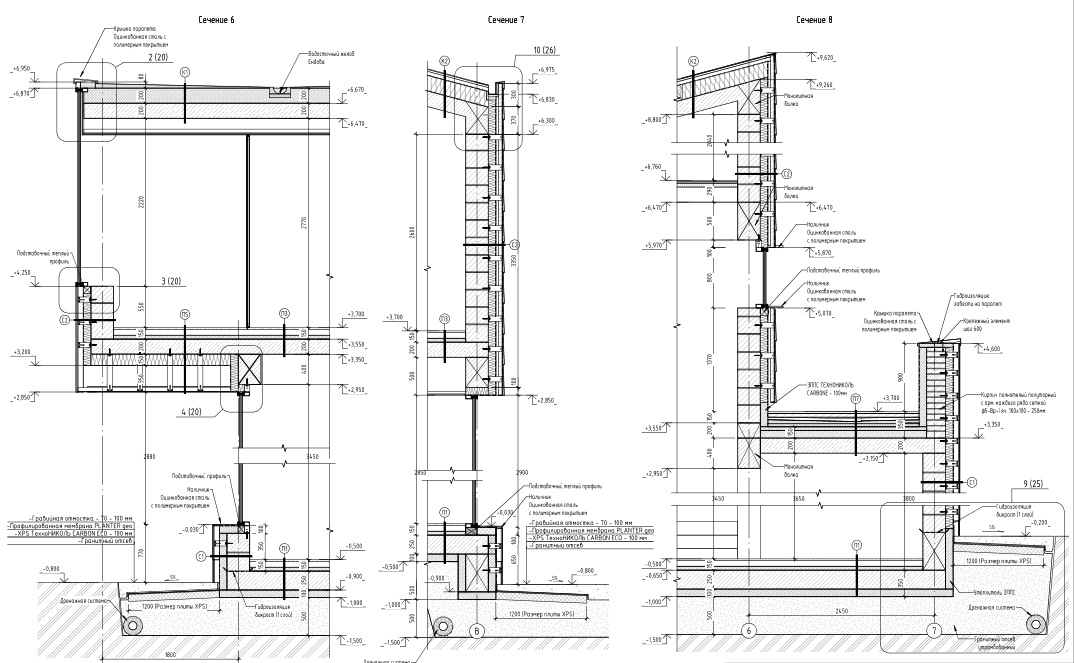 ZROBIM ARCHITECTS. SPace F/A