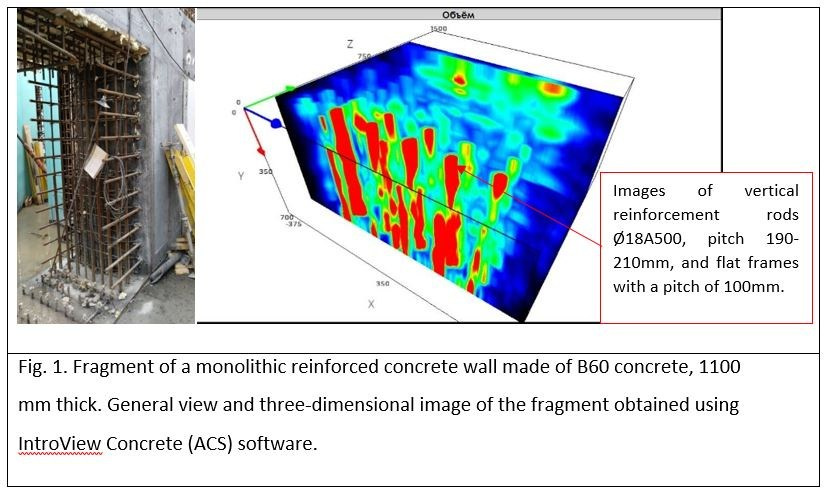 POSSIBILITIES OF THE ULTRASONIC PULSE-ECHO METHOD IN DETERMINING REINFORCEMENT PARAMETERS OF MONOLITHIC REINFORCED CONCRETE STRUCTURES. Ultrasonic Pulse Echo and GPR inspection of concrete and reinforced concrete structures