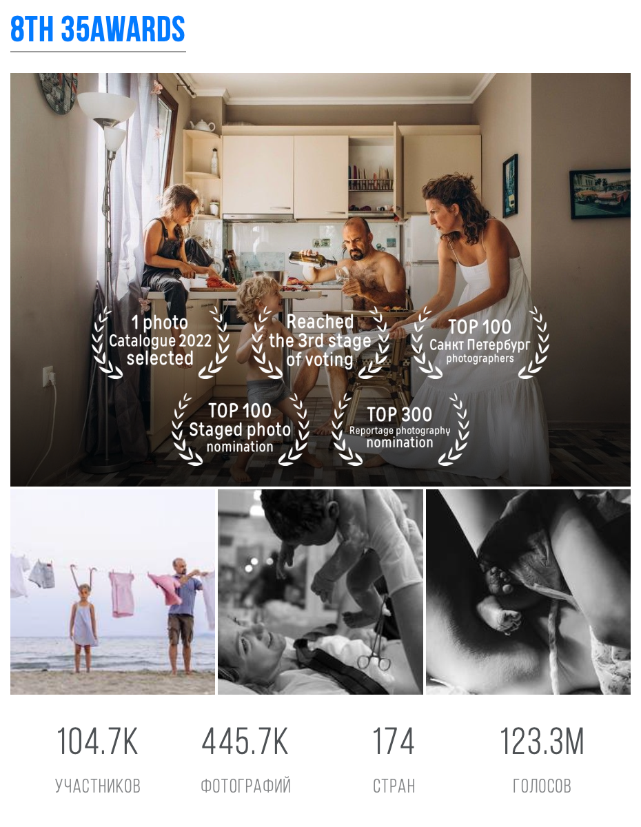 Контакты. Фотограф на роды в Санкт-Петербурге Екатерина Сысоева. Фотограф на роды в Санкт-Петербурге Екатерина Сысоева