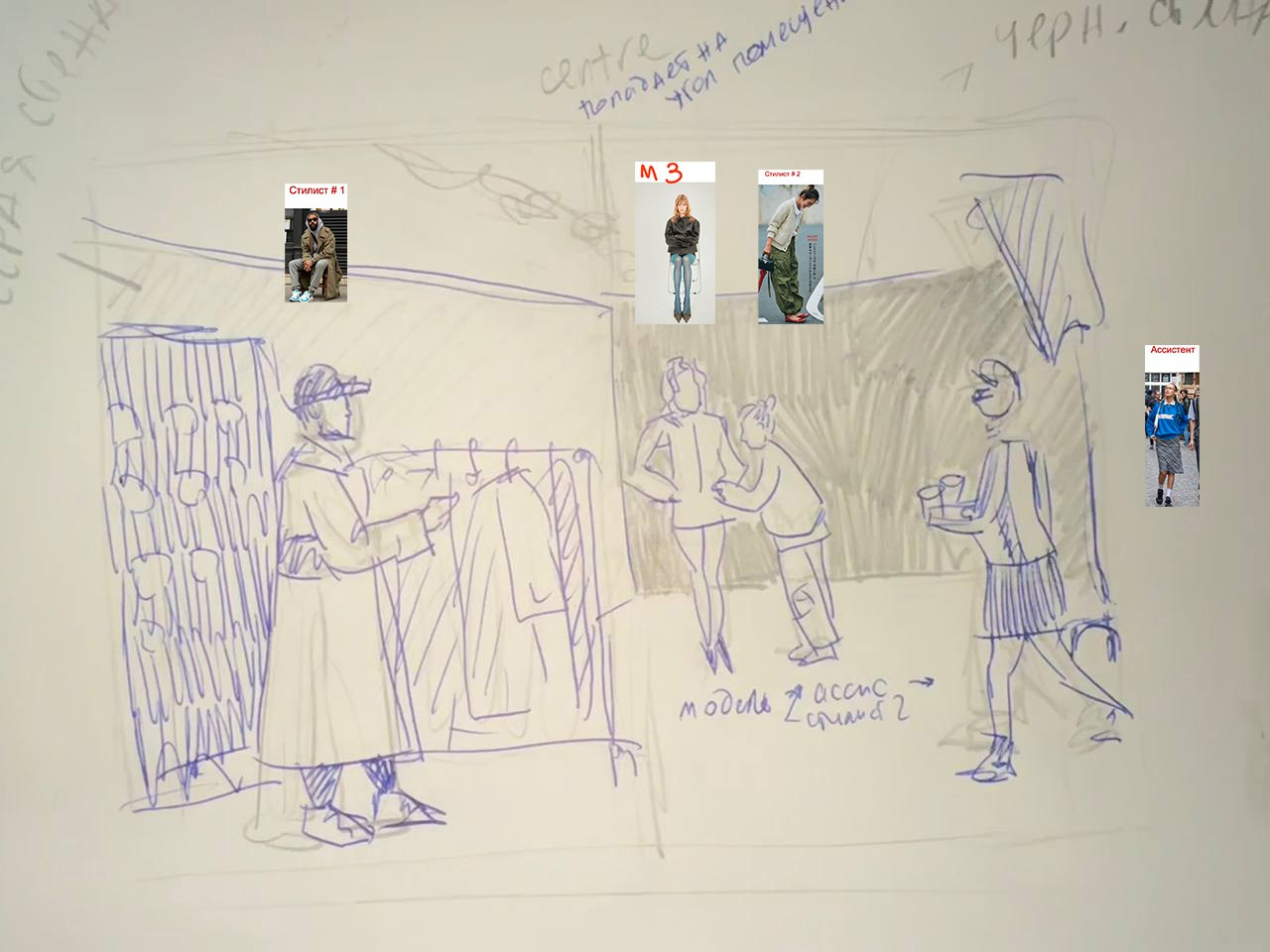 Раскадровка для фэшн фото сессии. Фотограф Дима Куб