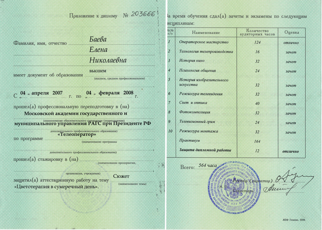 Профессиональный фотограф. Фотограф в Москве и России Елена Крупель