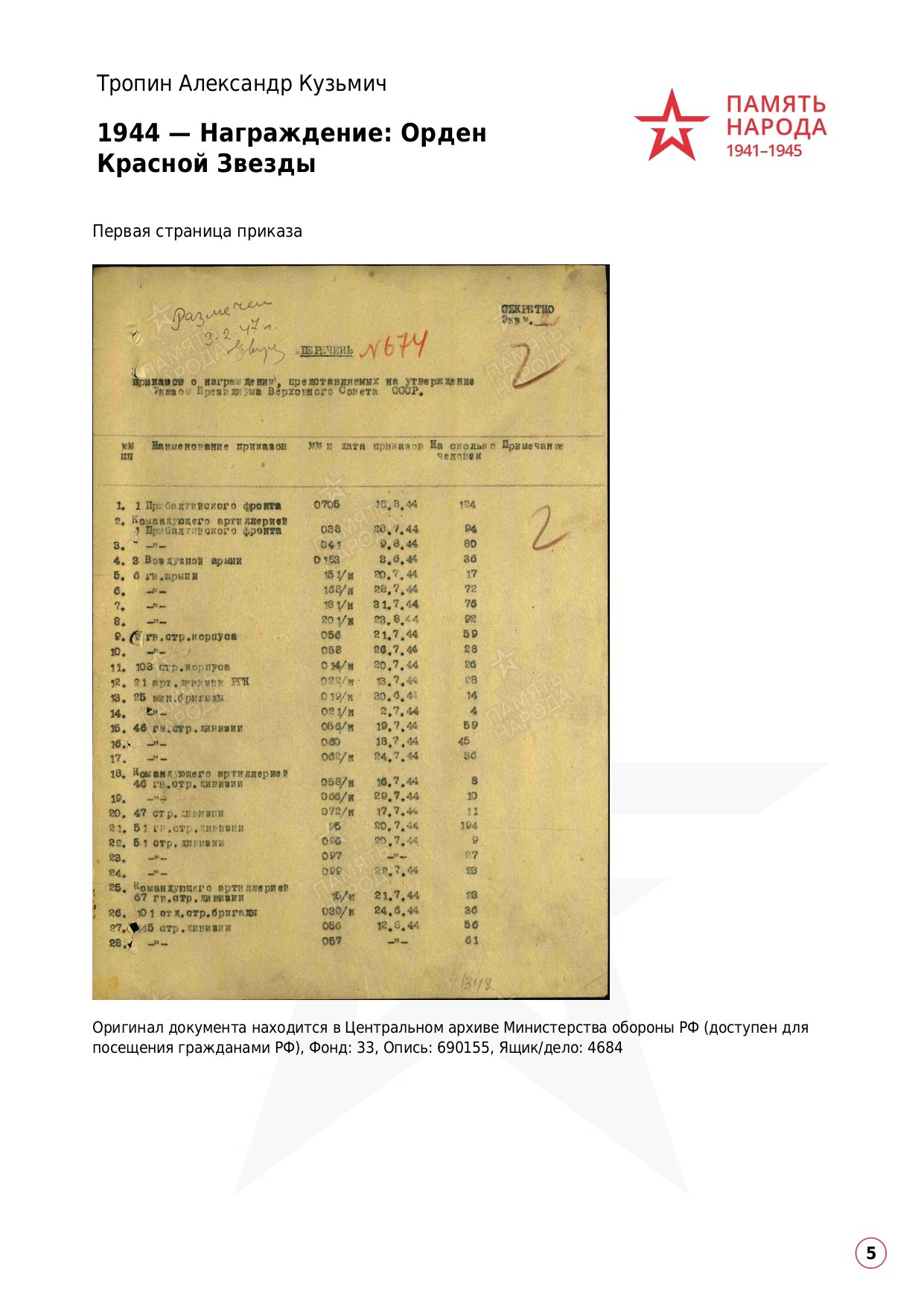 Тропин Александр Кузьмич. НРОО КЦ "Собаковод"