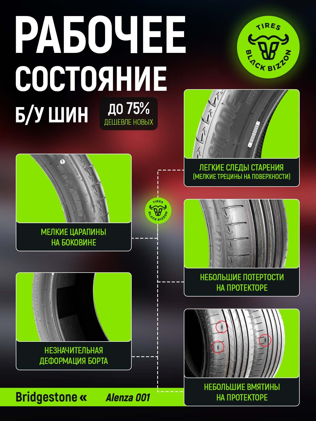 О нас. Фото и видео контент для бизнеса в Москве и Московской области