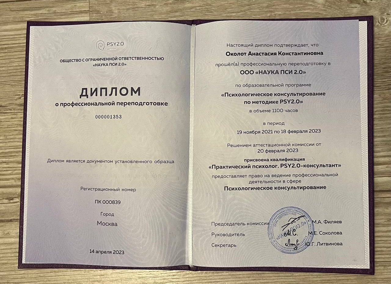 Психология и психосоматика