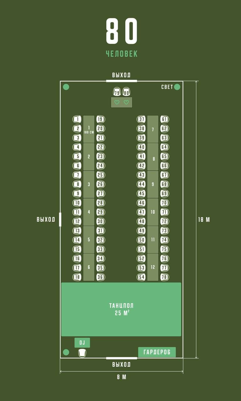 Банкетный зал сиреневая аллея СПБ/Петербурге