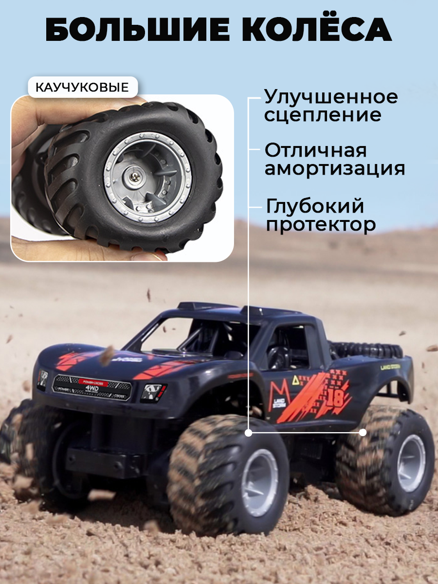 Инфографика на карточки товара в Ижевске, Воткинске, Чайковском, Сарапуле. Фото и видео для бизнеса, репортажная и свадебная съемка|Александр Кузнецов|Ижевск, Воткинск