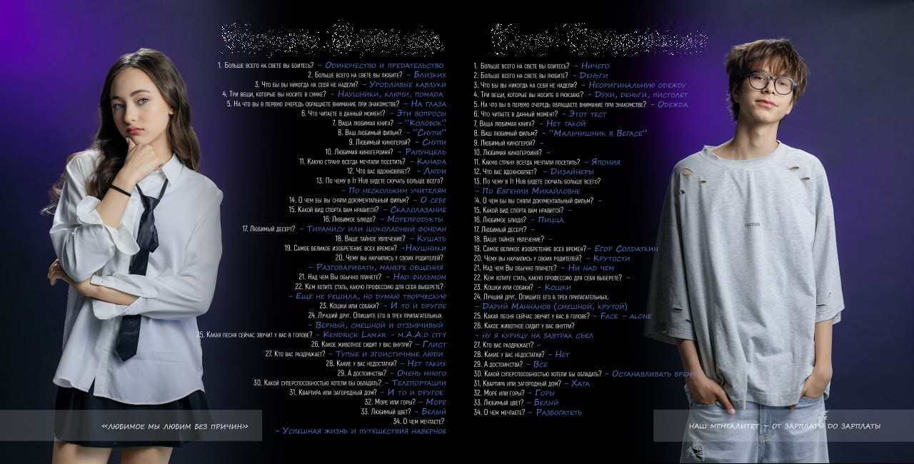 Самый дорогой альбом для старших классов. Фотограф и режиссер Московко Екатерина