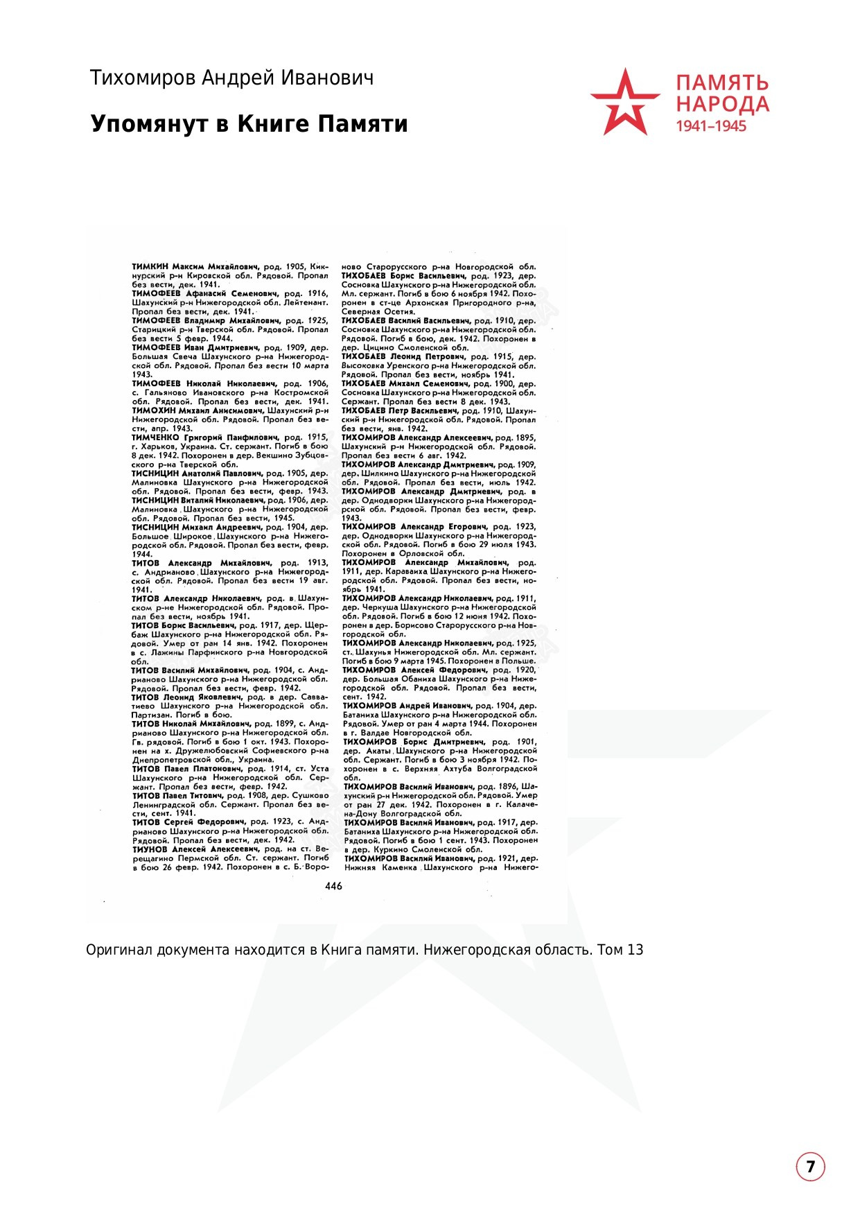 ТИХОМИРОВ Андрей Иванович. НРОО КЦ "Собаковод"