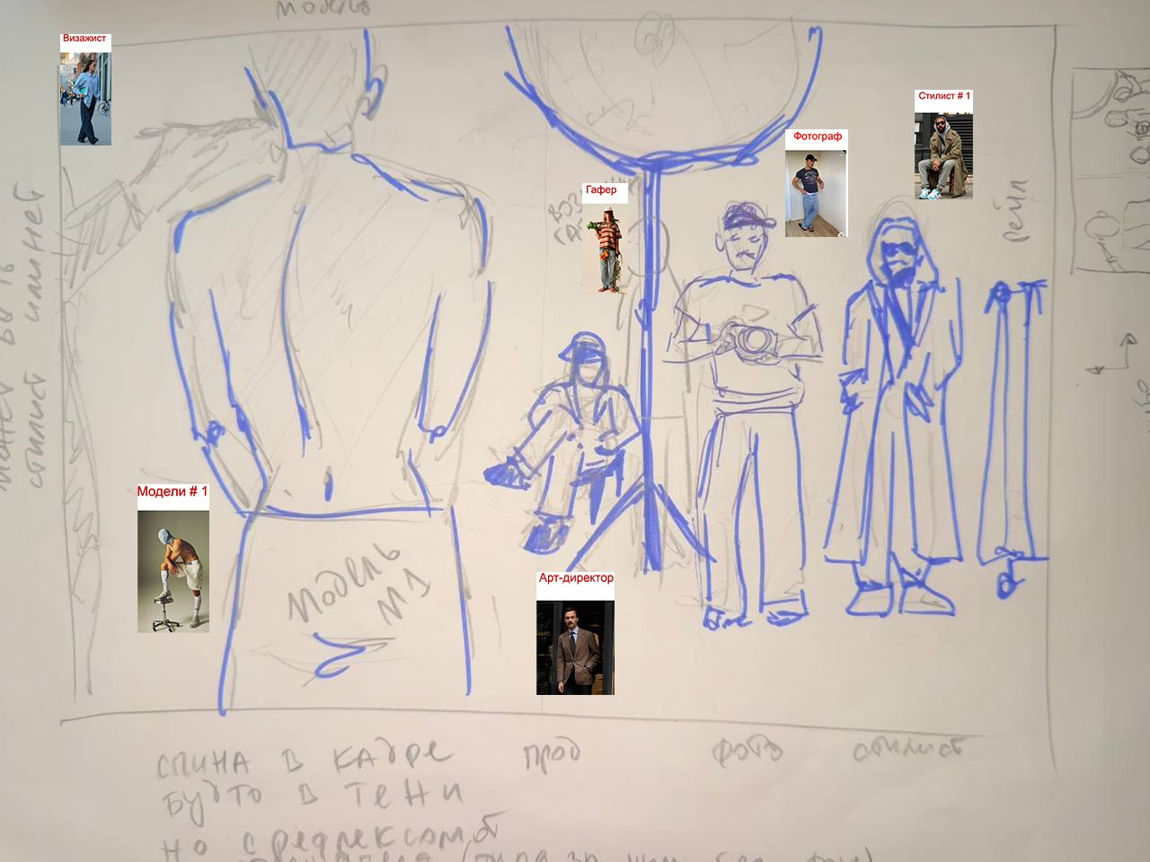 Раскадровка для фешн фотосессии. Рекламный, фешн фотограф Дима Куб Москва, Санкт-Петербург