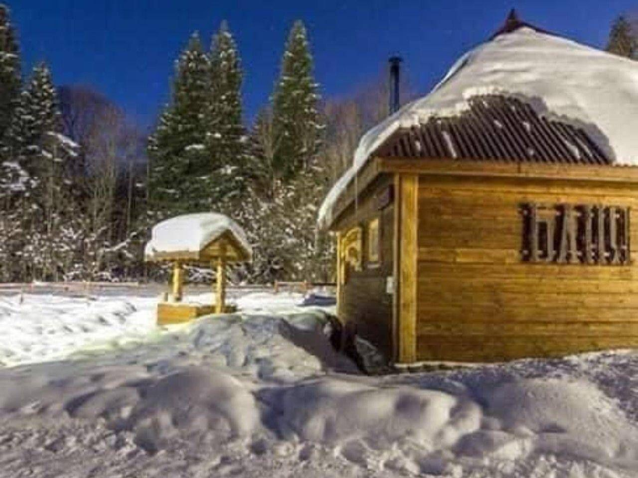 Эко Туризм Камышанова поляна. Инвестиционный консалтинг Недвижимость