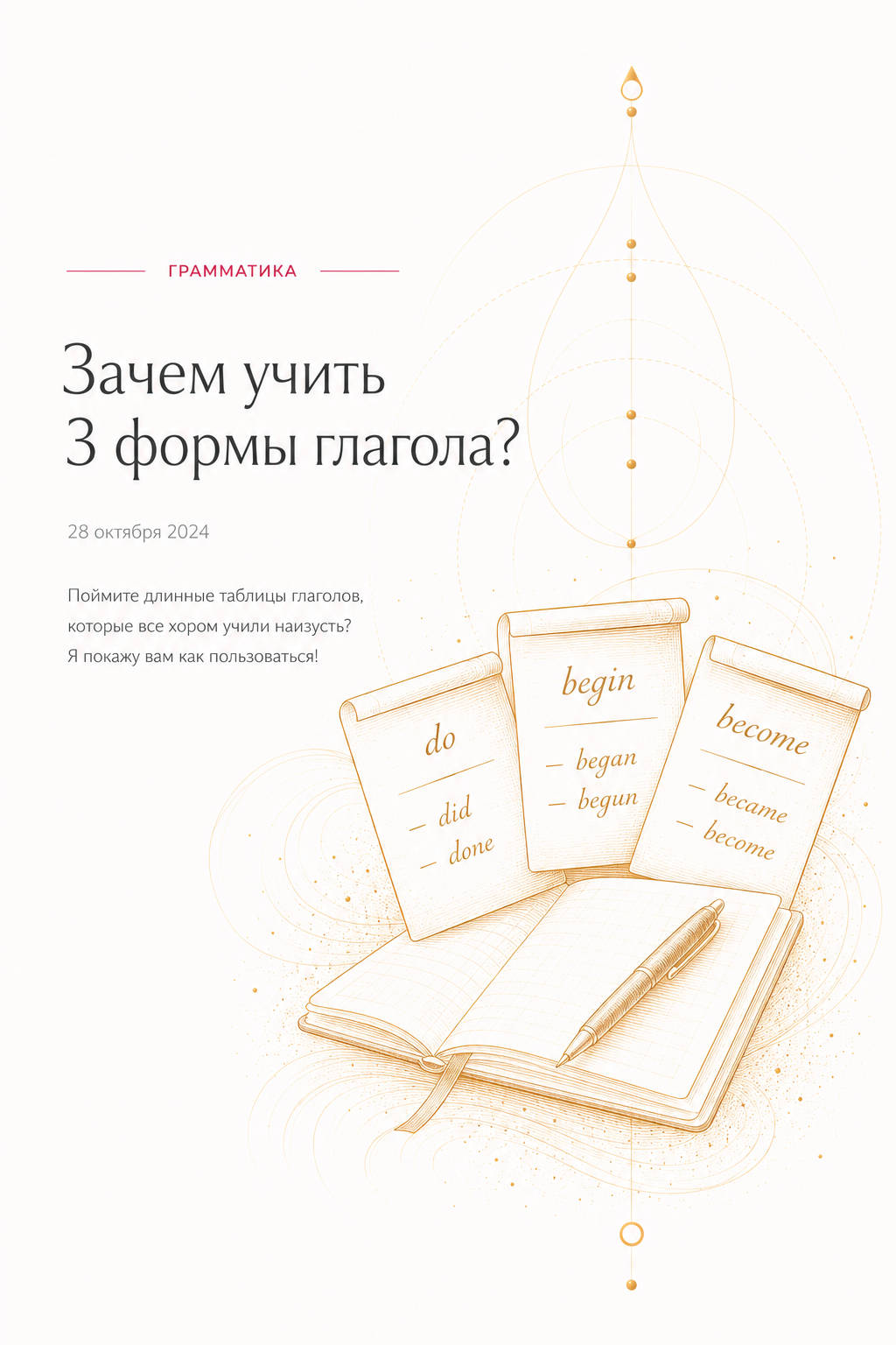 Грамматика английского - просто