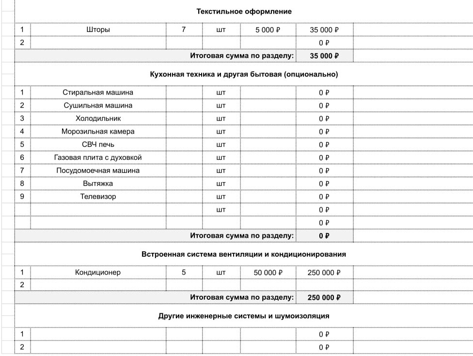 ДИЗАЙН ИНТЕРЬЕРА. Снять квартиру посуточно/Упаковка/Управление/Дизайнер недвижимости — Добро пожаловать В ГОСТИ!