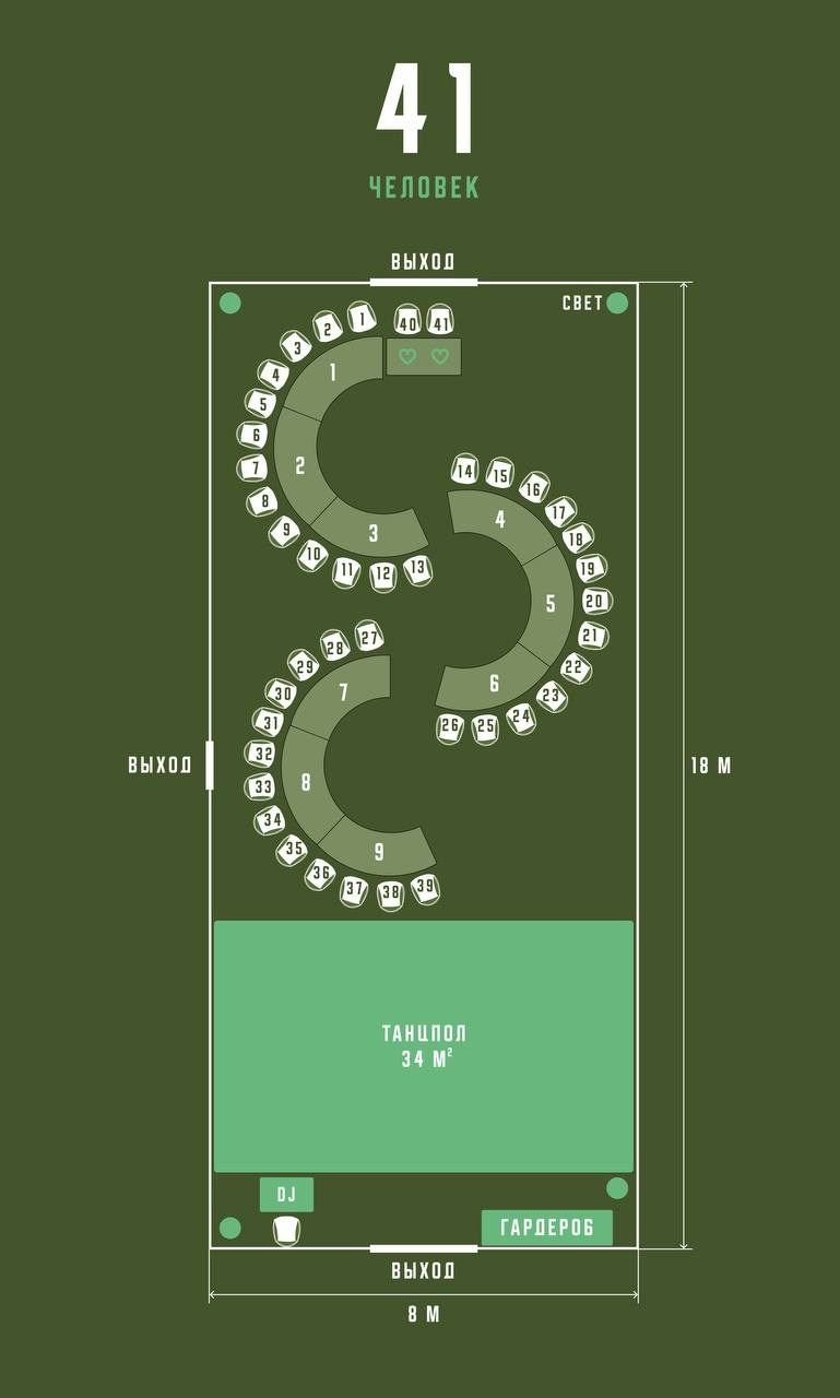 Банкетный зал сиреневая аллея СПБ/Петербурге