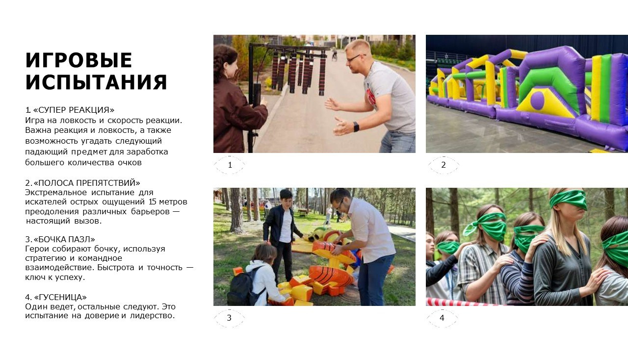 Разработка концепции и реализация проекта «Зарница 1.0» в рамках работы с агентством Andersen event. Главная