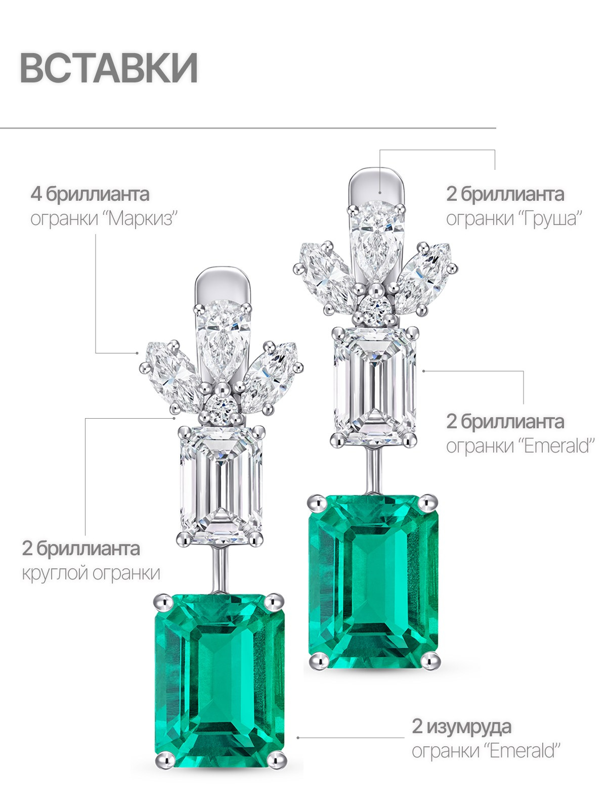 Карточка товара для маркетплейсов с инфографикой на фото серьги с изумрудами на белом фоне
