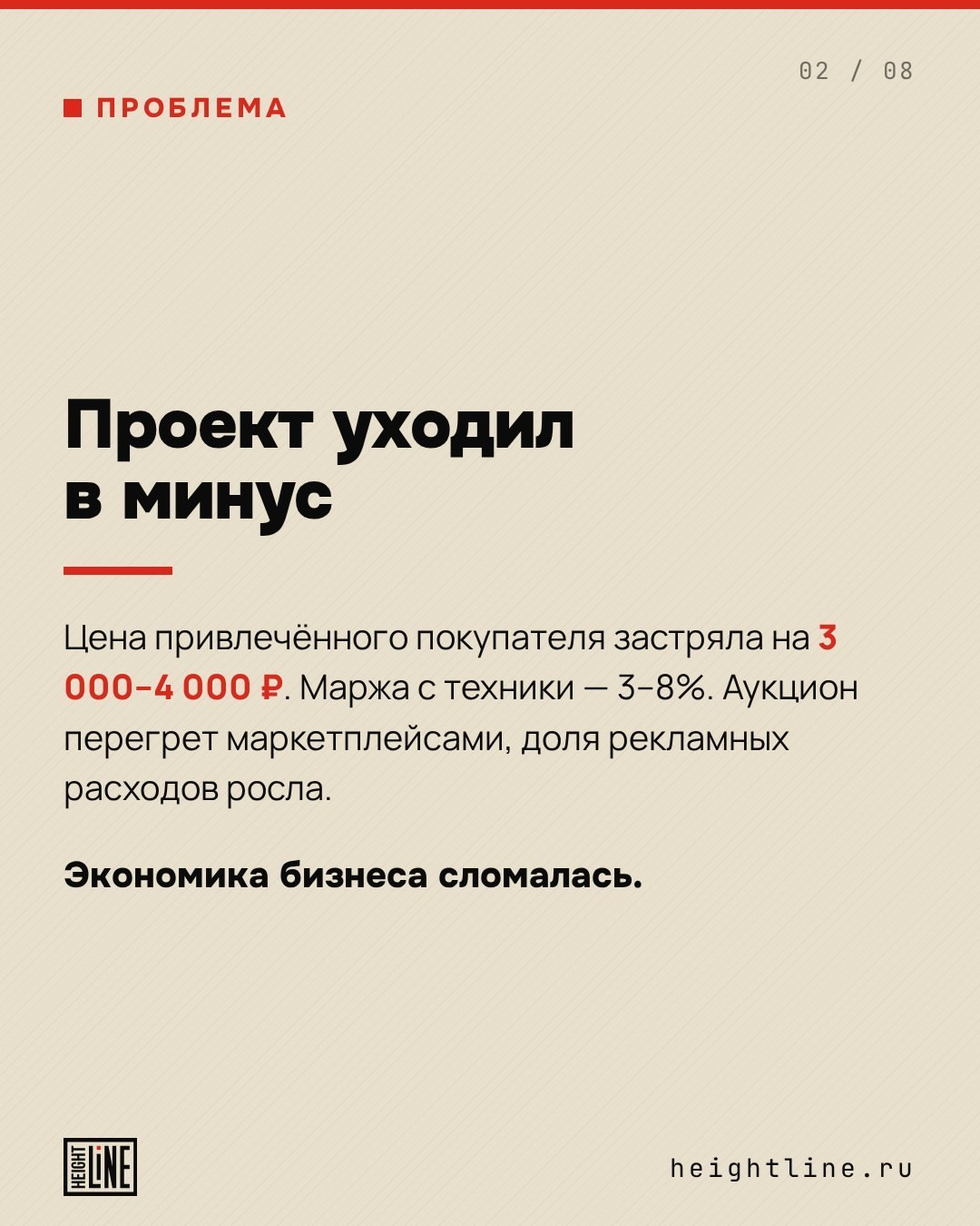 Слайд «Проект уходил в минус» из кейса Height Line — цена покупателя 3000–4000 ₽ при марже 3–8%