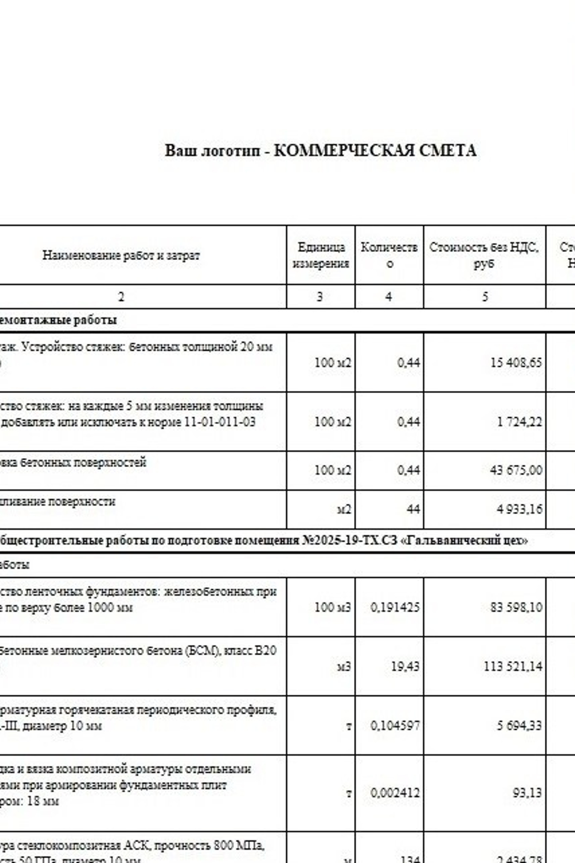Новый участок Екатеринбург.  Пермь. Земляные работы. Продажа. Ландшафт Сметчик Генплан Ландшафтный дизайнер новости Екатеринбург Пермь