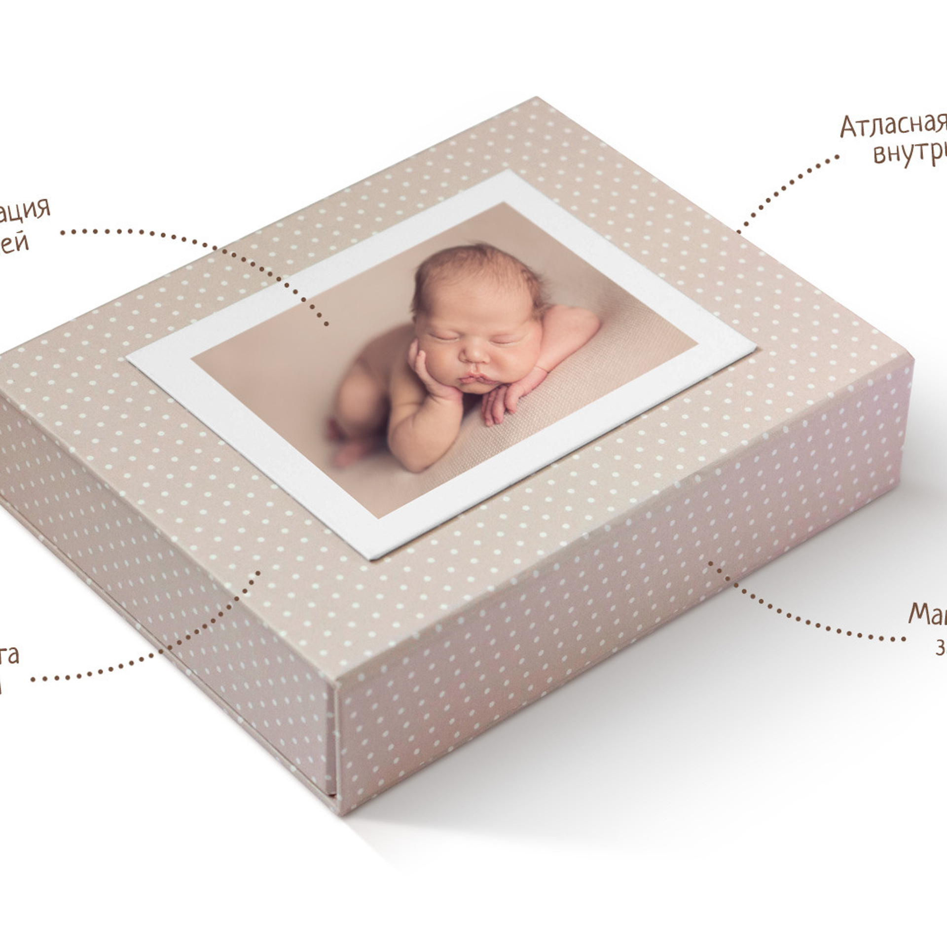 Фотокниги Екатеринбург. ТОПовый фотограф новорожденных newborn и беременности, Екатеринбург