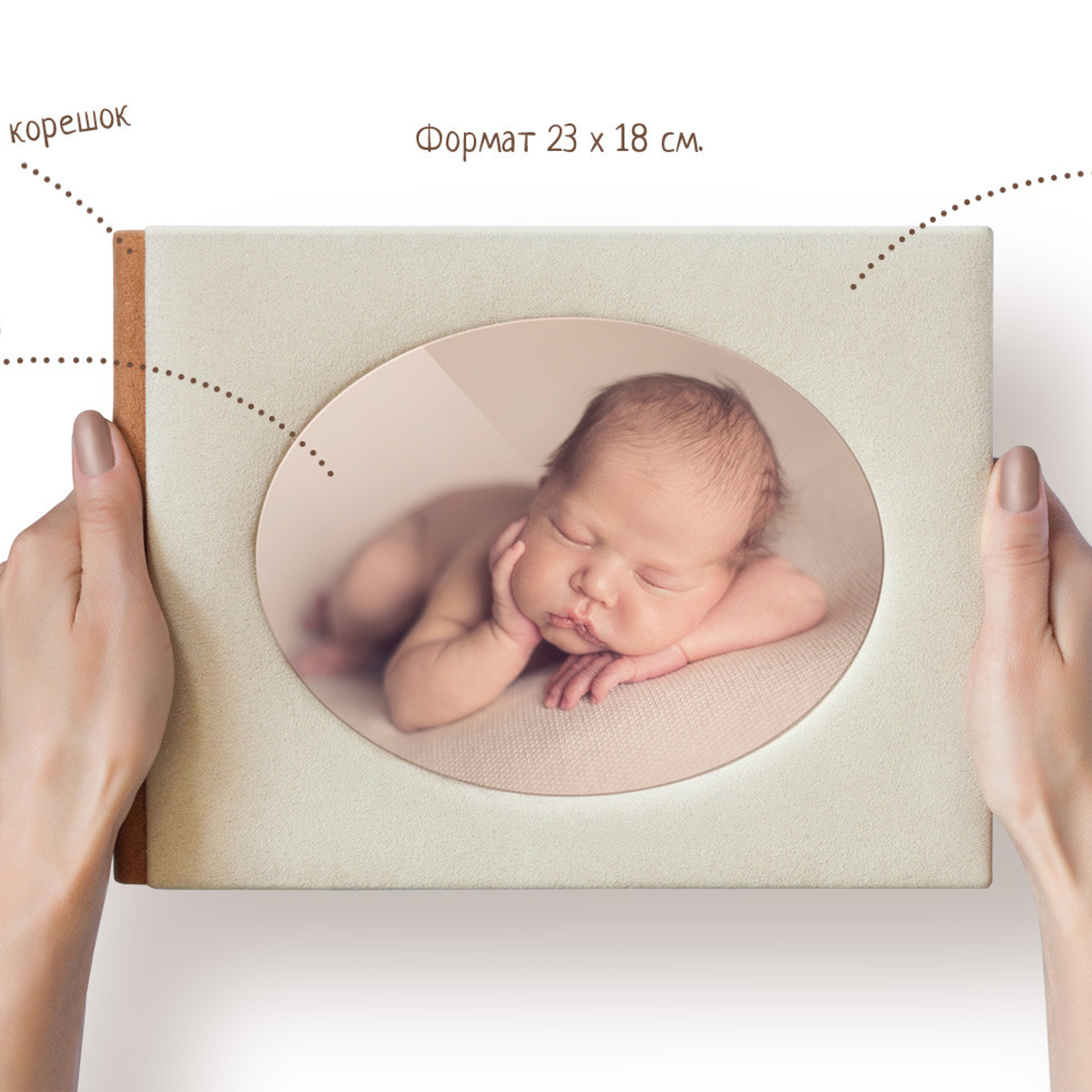 Фотокниги Екатеринбург. ТОПовый фотограф новорожденных newborn и беременности, Екатеринбург