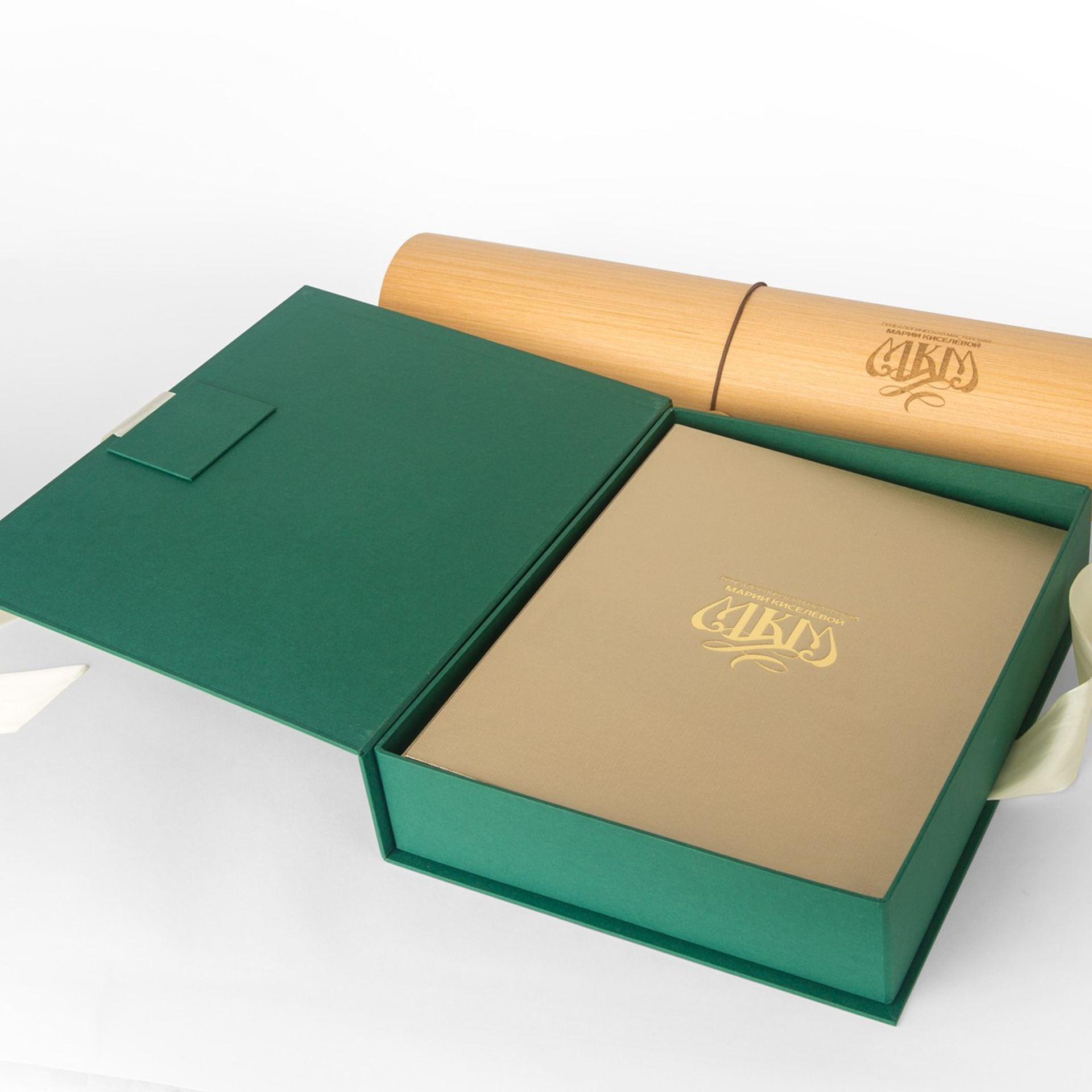 Коммерческие проекты. Ширяева Ольга