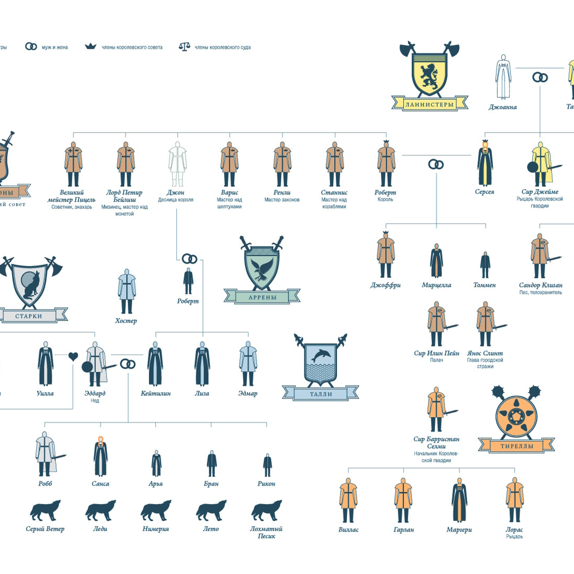 Герои книг и фильмов. Зойкин Максим Валерьевич