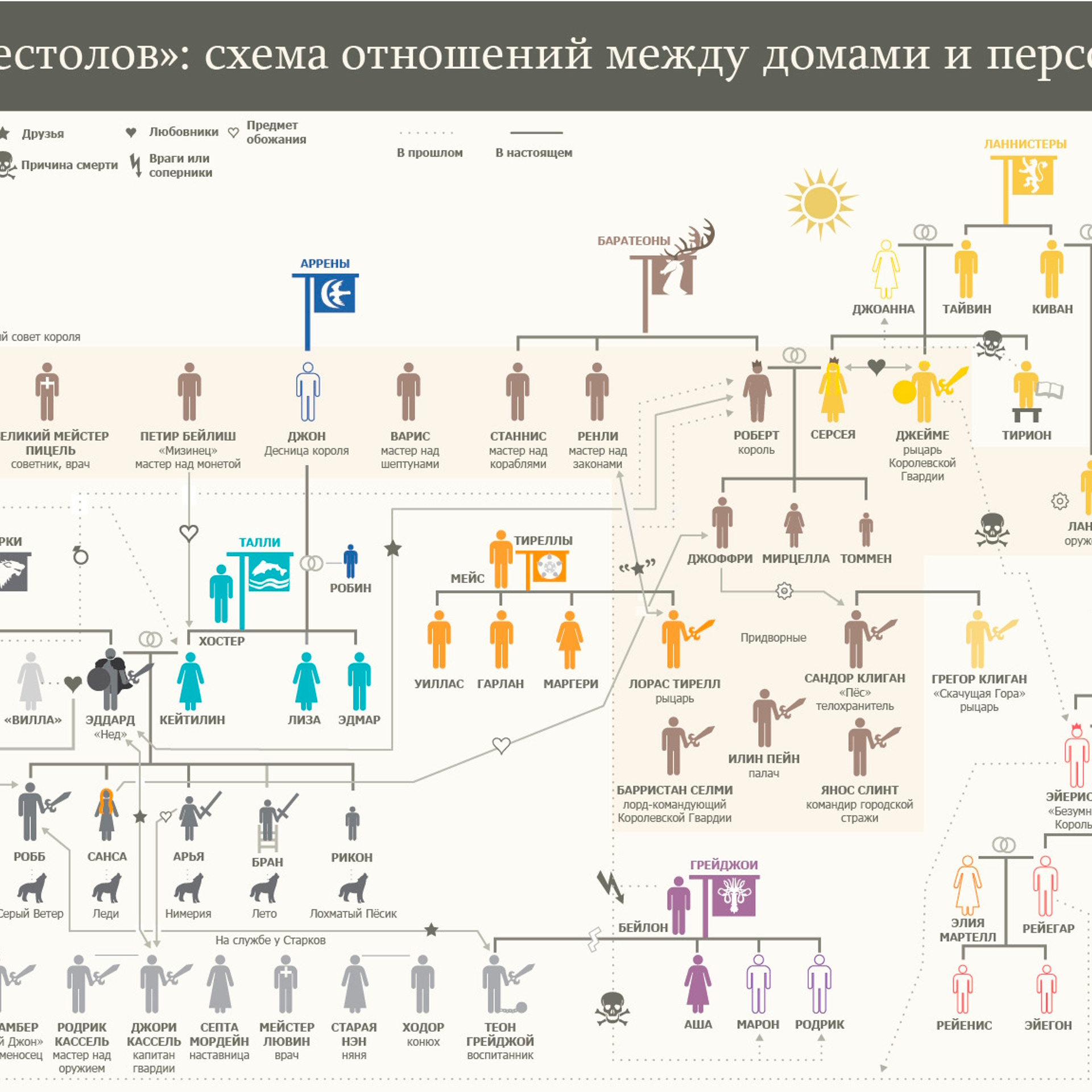 Герои книг и фильмов. Зойкин Максим Валерьевич