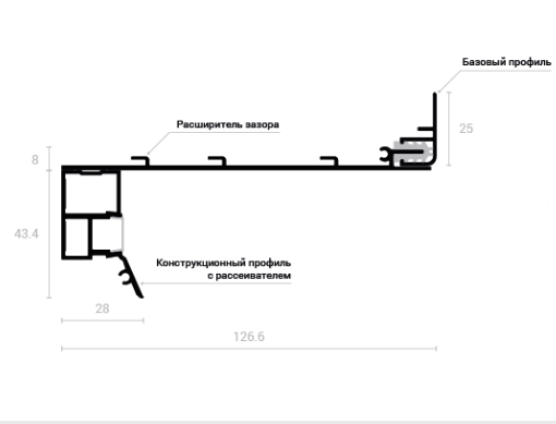 Теневой профиль для гипсокартона Теневой профиль для натяжных потолков. Студия интерьерных решений SUNHOUSE. Натяжные потолки, шторы, текстиль