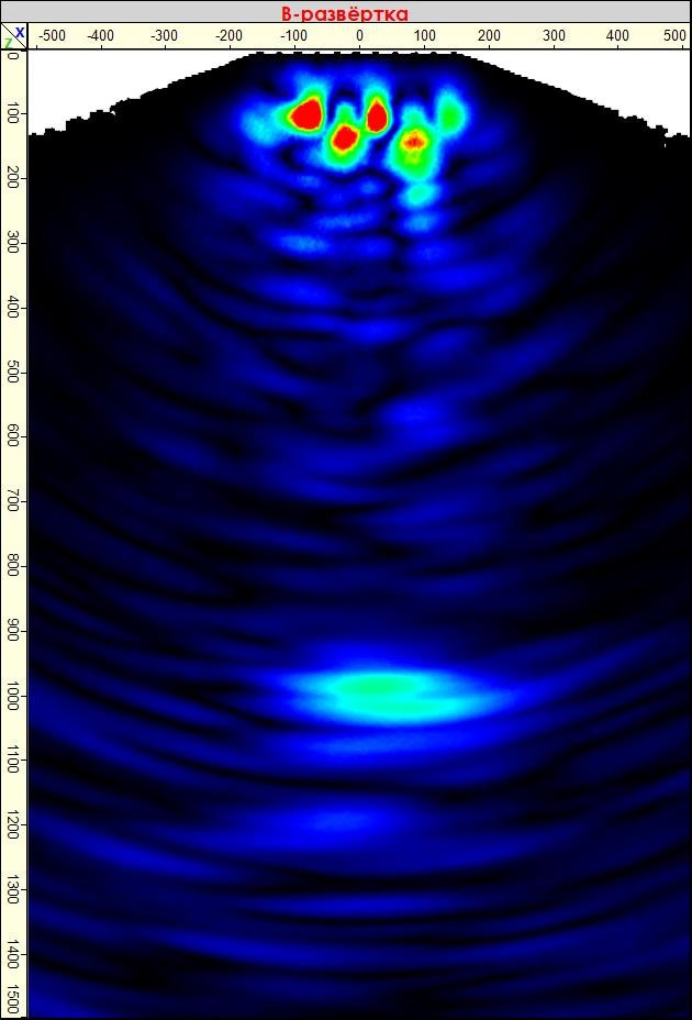 Определение расположения и геометрических размеров скрытых дефектов фундаментной плиты (г. Москва). Техническое обследование зданий и сооружений в Москве и МО
