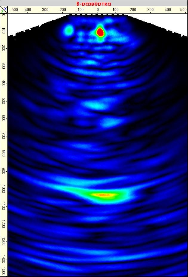 Определение расположения и геометрических размеров скрытых дефектов фундаментной плиты (г. Москва). Техническое обследование зданий и сооружений в Москве и МО