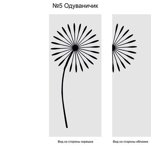 Дизайн фотокниг. Фотограф беременности СПб Женский фотограф Спб Диана Кузнецова