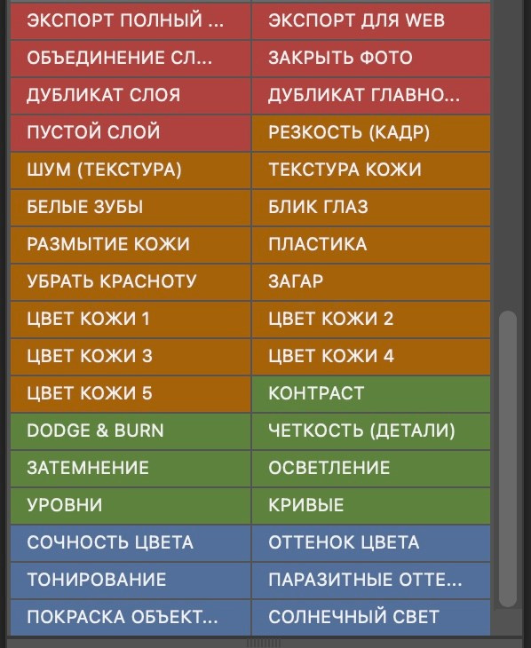 ПАНЕЛЬ ЭКШЕНОВ 35 штук. Константин Тищенко, фотограф в Санкт-Петербурге, Пскове, Москве