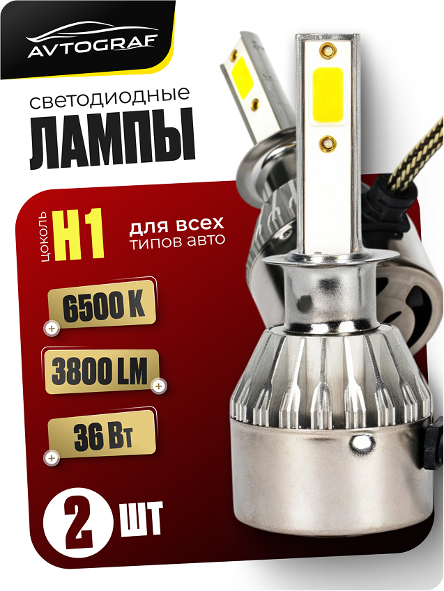 Инфографика, которая работает. Продающие карточки товаров для Wildberries и Ozon