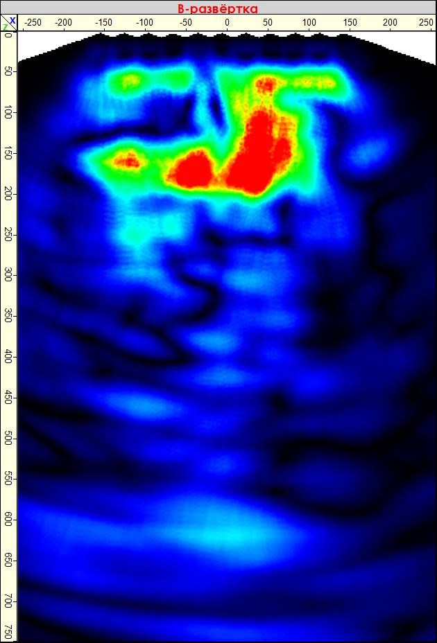 Определение наличия дефектов внутренней структуры бетона в монолитной железобетонной балке. Ультразвуковое и георадарное обследование бетонных и железобетонных конструкций в Москве и МО