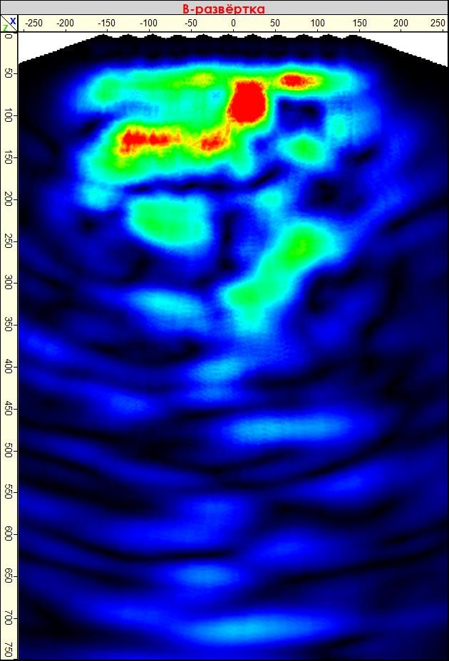 Определение наличия дефектов внутренней структуры бетона в монолитной железобетонной балке. Ультразвуковое и георадарное обследование бетонных и железобетонных конструкций в Москве и МО