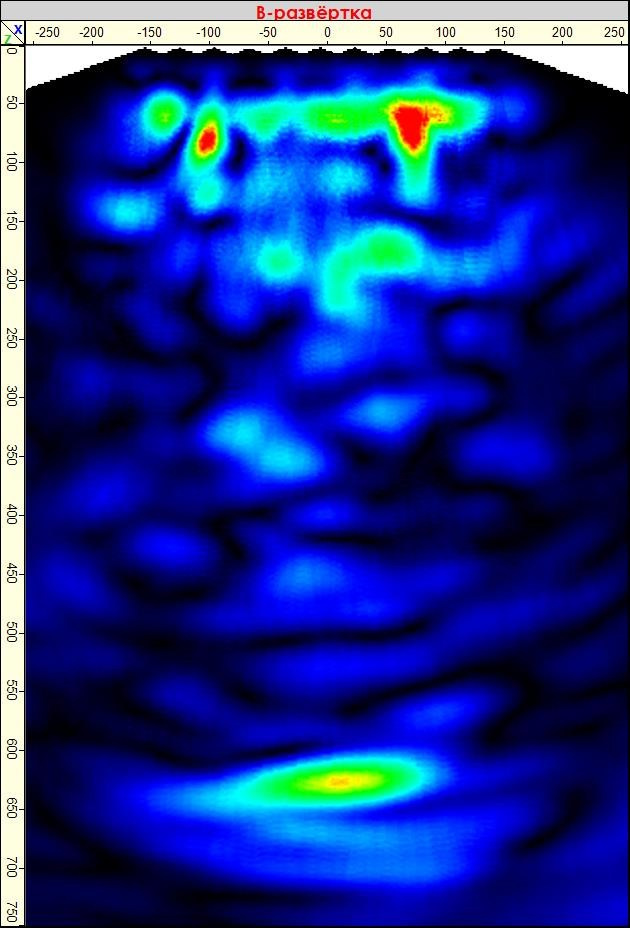 Определение наличия дефектов внутренней структуры бетона в монолитной железобетонной балке. Ультразвуковое и георадарное обследование бетонных и железобетонных конструкций в Москве и МО