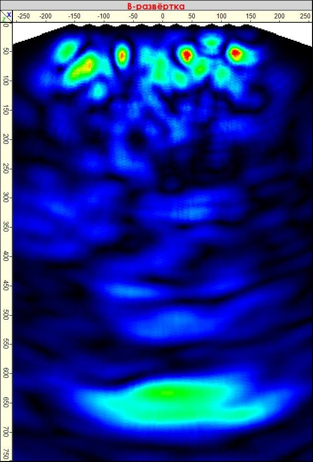 Определение наличия дефектов внутренней структуры бетона в монолитной железобетонной балке. Ультразвуковое и георадарное обследование бетонных и железобетонных конструкций в Москве и МО