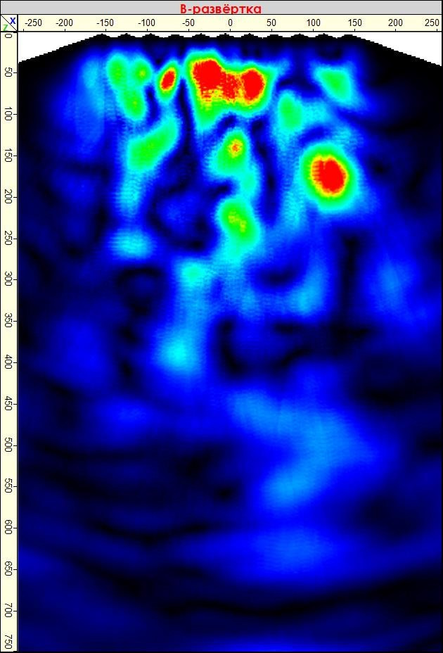 Определение наличия дефектов внутренней структуры бетона в монолитной железобетонной балке. Ультразвуковое и георадарное обследование бетонных и железобетонных конструкций в Москве и МО