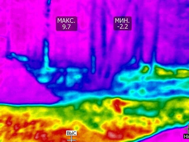 56,0123320, 38,39001773. Козлова Екатерина. Междисциплинарная визуальная художница
