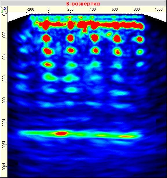 Inspection results of reinforced concrete wall sections made from high-strength concrete, 1100 mm thick. Ultrasonic Pulse Echo and GPR inspection of concrete and reinforced concrete structures
