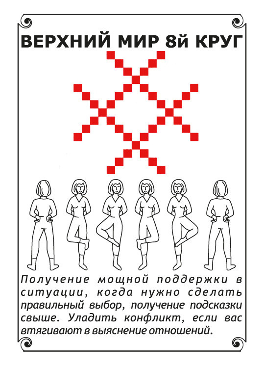 День седьмой. VDAO.RU — исцеляющие практики