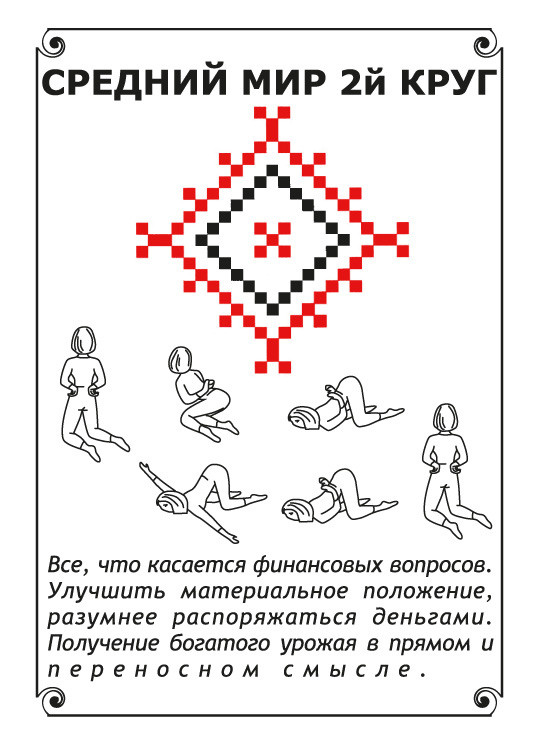 День восьмой. VDAO.RU — исцеляющие практики