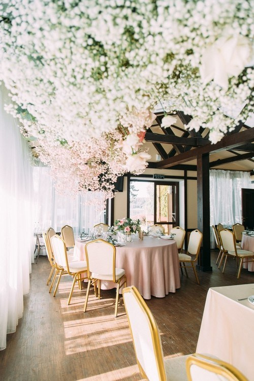 Оформление свадьбы в ресторане цветами