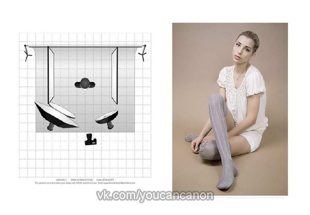 Подборка световых схем (для фотографов). Фотограф Опыт Качество Скорость Горный Алтай Барнаул