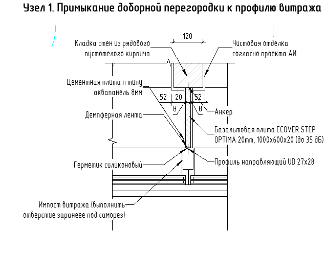 ZROBIM ARCHITECTS. SPace F/A