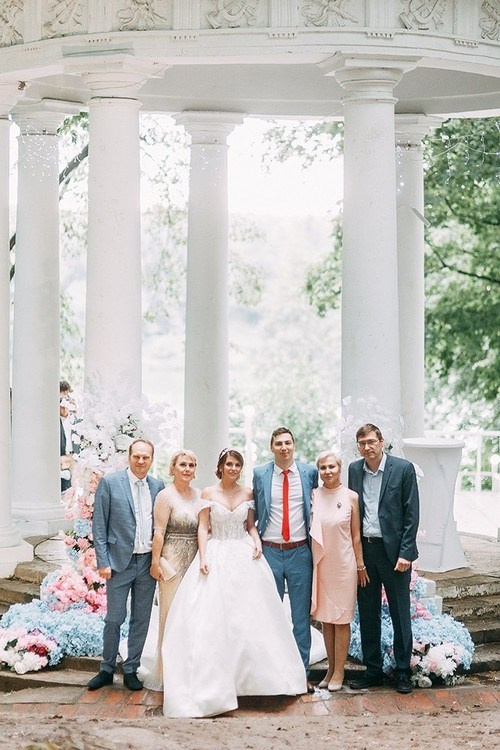 Тайминг свадебного дня