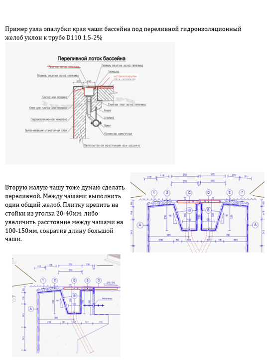 ZROBIM ARCHITECTS. SPace F/A