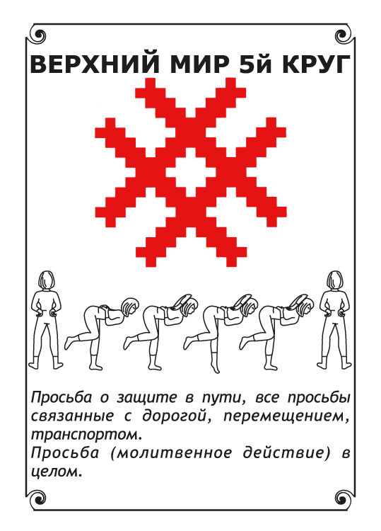 День десятый. VDAO.RU — исцеляющие практики